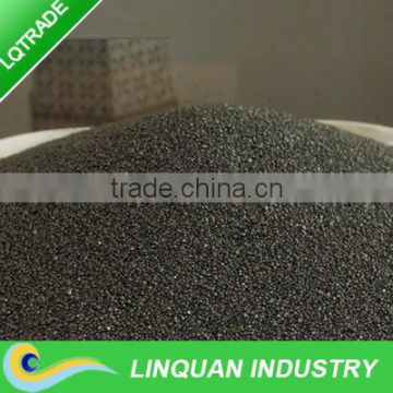 Refractory ladle Chromite stuffing sand