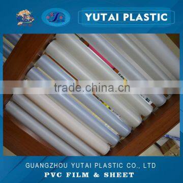 Matte Pvc Sheet in Plastic Pvc Sheets photo-6