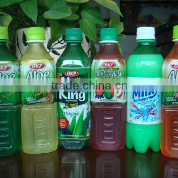 Fruit Juice Mnaufacturing Companies