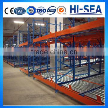 Warehouse Storage Gravity Pallet Flow Roller Rack Pallet Live Racking