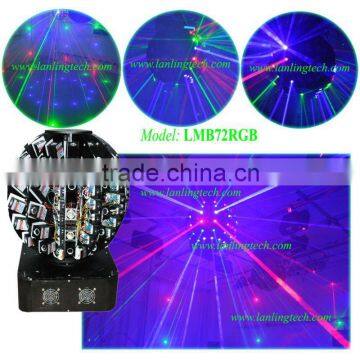 RGB laser ball stage lighting