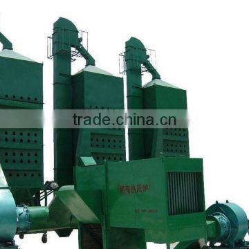 High quality rotary dryer price