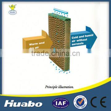 Computer Cooling System Poultry Farming Equipment