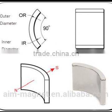 Strong Magnet Motor photo-4
