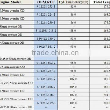 Factory Price C240 Steel Chromed Cylinder Liner photo-6