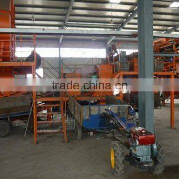 Fully Automatic MSW Urban Waste Sorting Equipment to RDF , SRF, Fertilizer photo-4