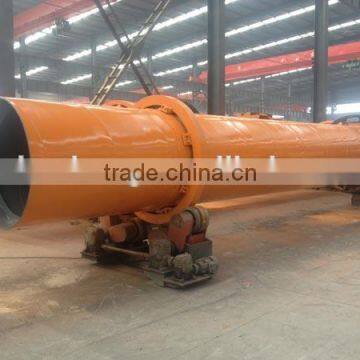 Continuous Tumble Dryer,hot Air Sludge Dryer,lignite Dryer photo-6