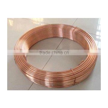 submerged arc welding wire