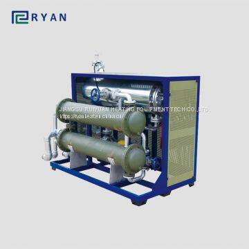 Heat conduction oil boiler is used in plate heating industry