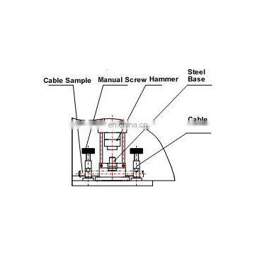 HST GCJ-1000 Series Optical Fiber Cable Impact Testing Machine photo-4