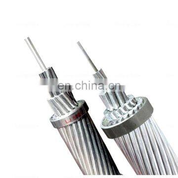 ALL ALUMINUM ALLOY CONDUCTOR photo-7