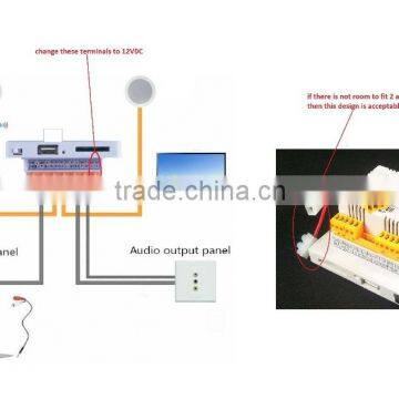Network Resource Home Automation Touch Screen Digital Background Music Controller/Remote Controller photo-2