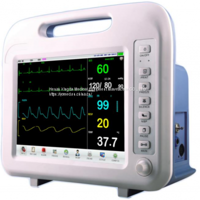 Multi-parameter Patient Monitor for Infant