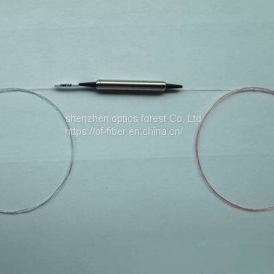1060nm fiber Inline Polarizer