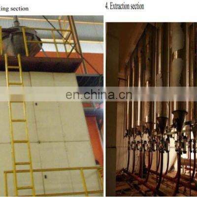 Instant Coffee Powder Making Machine Sell to Africa