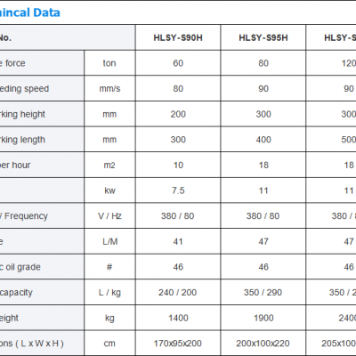 CE Certificated Hydraulic Stone Splitting/Cutting Machine for Making Natural Face Stones photo-5
