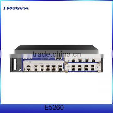 China Manufacturers Hillstone VPN Firewall SG-6000-E5260