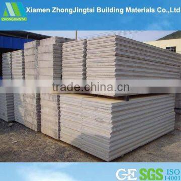 Cheapest lightweight waterproof building materials sandwich panel caravan