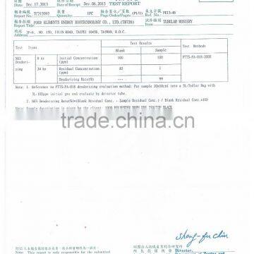 Special Yarn Long-lasting Cooling Anti-UV Function Yarn Fiber Nylon Yarn photo-5