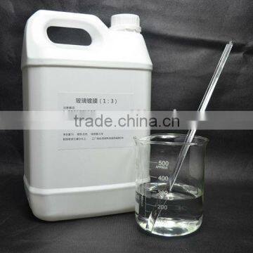 Car body coating Car glass coating Glass coating for car body paint