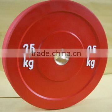 rubber bumper plate