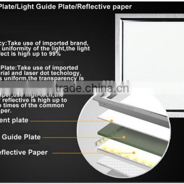 Even Light Distribution LED 600x600mm 36w Ceiling Panel Light photo-2
