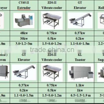 breakfast cereal/corn flakes machinery manufacture