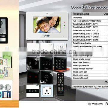 Lanbon Smart Home System And IP Video Intercom for villa/apartment