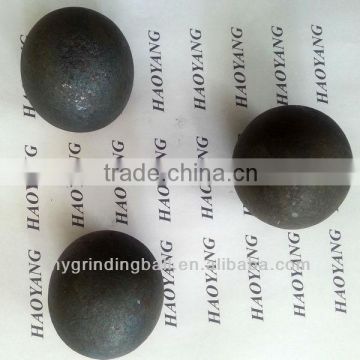 Shandong Forging Grinding Steel Bal For Ball Mill