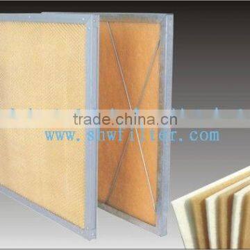 High Temperature Resistant Panel air Filter