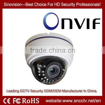 FULL HD ONVIF VARIFCOAL