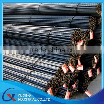 price list of rebar steel