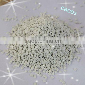 caco3 filler for plastic bags