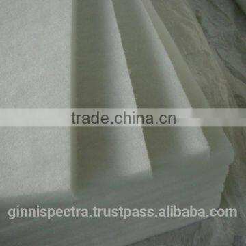 100% polyester fiber padding for sofa