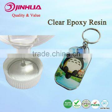 Affordable Transparent Two Parts Flexible Soft Epoxy Resin AB Glue for Key Chain