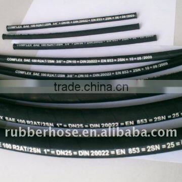 Flex Mining hose sleeving with high pressure