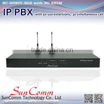 SC-5030V-3G2 Best Price Voip Phone System IP PBX with 3G 2SIM