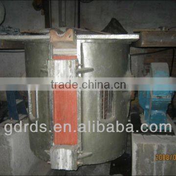 IF Smelting Equipment
