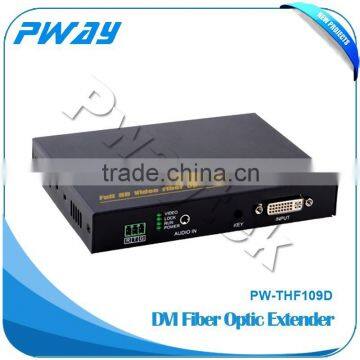 1080P 1310nm/1550nm factory fiber optic dvi transmitter receiver up to 10km