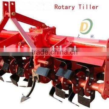 Rotovator