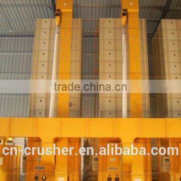 50-100T Popular Circulating Grain Dryer photo-4