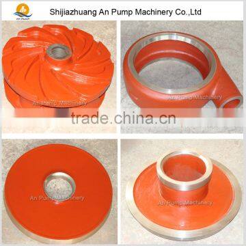 Excellent Slurry Pump Parts photo-4
