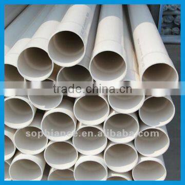 Wholesale Full Size Electrical White PVC Plastic Pipes photo-6