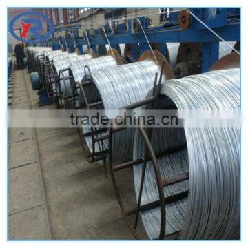 Cheapest Galvanized Steel Wire /Soft Iron Wire Made in China photo-6