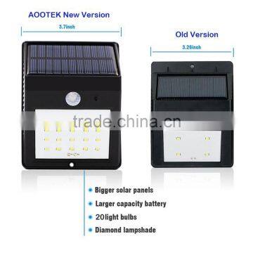 with 2 years warrantee 20led motion waterproof led grow light