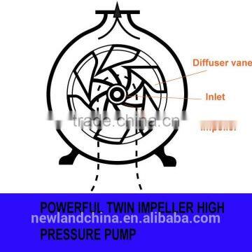 Hongda 6.5hp Engine High Pressure Water Pump for Fireman,2inch(50mm) Water Pump With Single Impellor photo-4