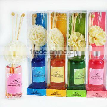 Popular Customized Glass Bottle With Rattan Sticks for Flavor Car Air Freshener photo-3