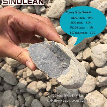 Rotary Kiln Calcined Bauxite