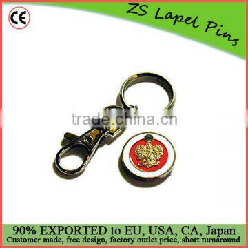 metal shopping trolley coins keychains/ keyrings