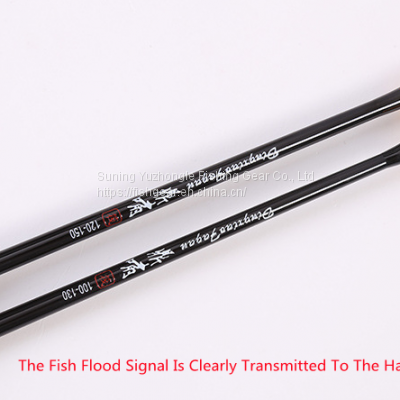 Telescopic  Carp Fishing Pole Hand Rod Professional Max 1.5m